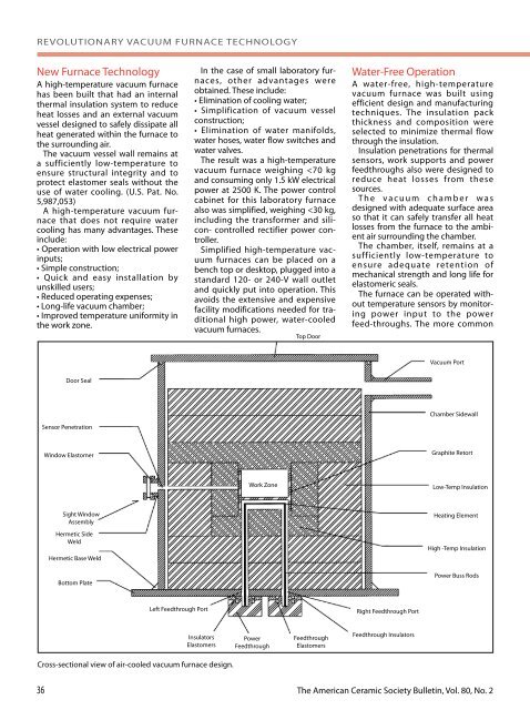 Energy Materials Testing Laboratory EVALUATION FROM