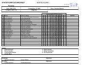 STATISTICIAN'S SCORESHEET BODYBUILDING - SKKF