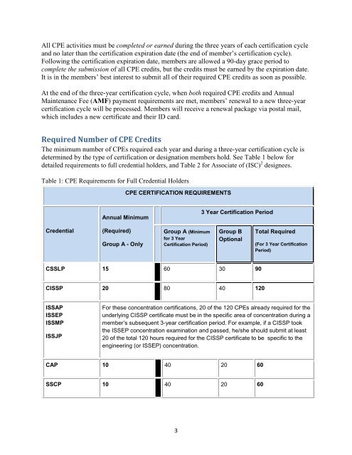 CPE Policies and Guidelines - ISC