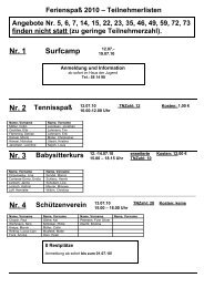 Ferienspaß 2010 – Teilnehmerlisten - Kronshagen