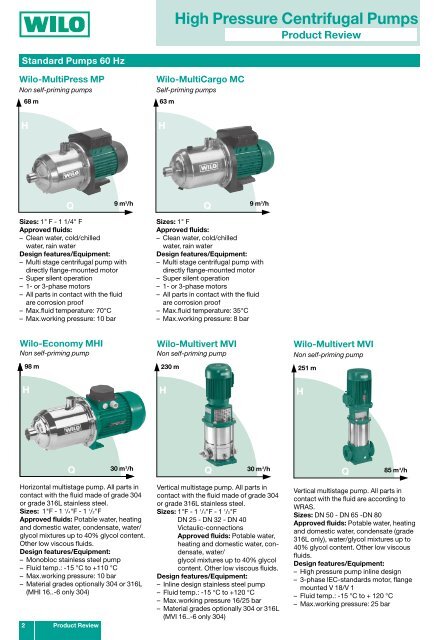 High Pressure Centrifugal Pumps