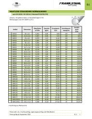 Handelsrohre nahtlose - Frankstahl