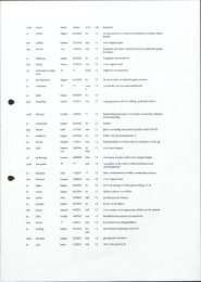 ver do war do war lu- 12 12 12 12 12 - Archieven.nl