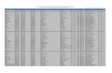 Información con corte oficial del día 20/09/2011 ... - Sedesol