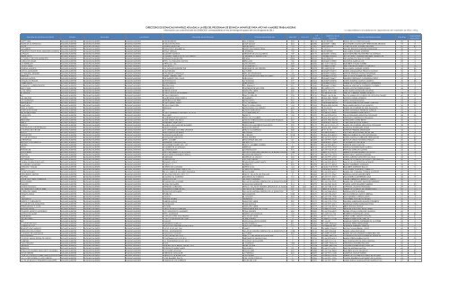 Casino Infantil Bambi Tepic Nay