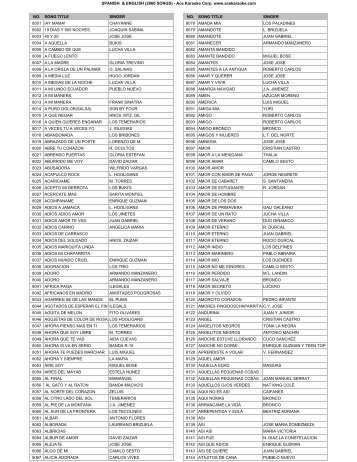 ED9000SP Built in Song List