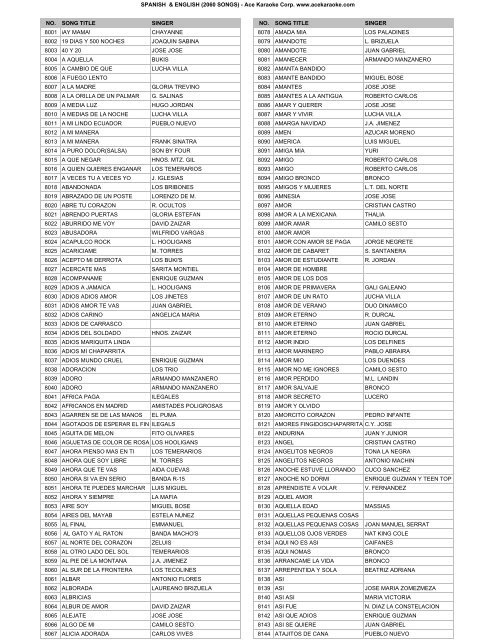 ED9000SP Built in Song List