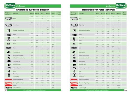 Produktkatalog 2013.pdf - on-tech.de