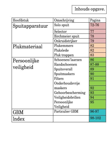 Catalogus - R. van Wesemael BV