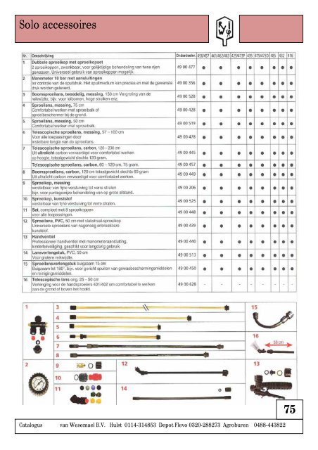 Catalogus - R. van Wesemael BV