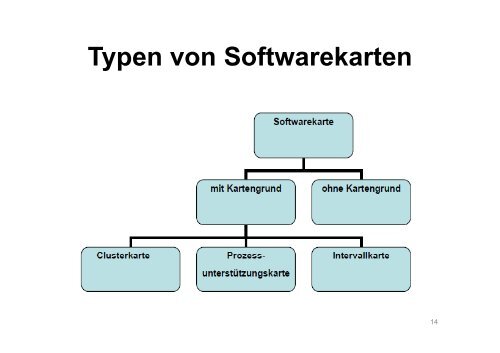 Enterprise Enterprise Architecture Architecture Management ...