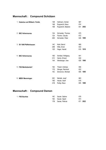 2012 - Schützenbezirk Schwaben - Bogen