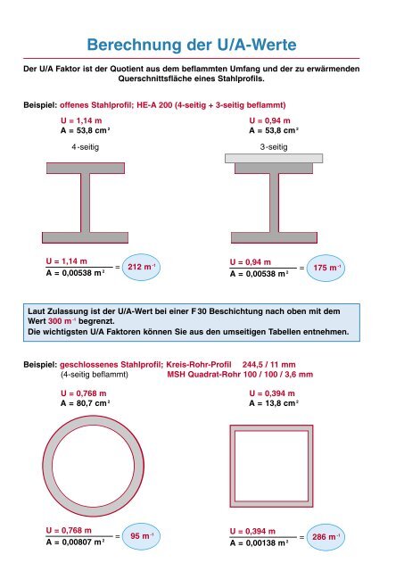 hensotherm® 410 ks - Rudolf Hensel GmbH