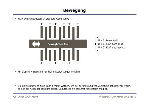 MEMS: Mikro Elektro Mechanische Systeme