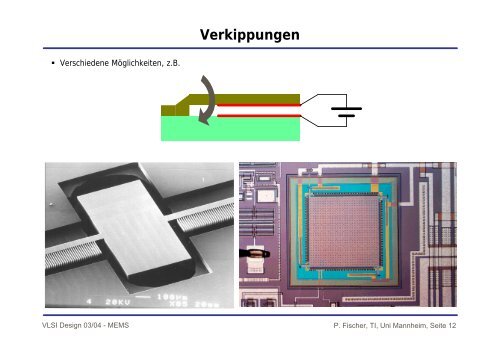 MEMS: Mikro Elektro Mechanische Systeme