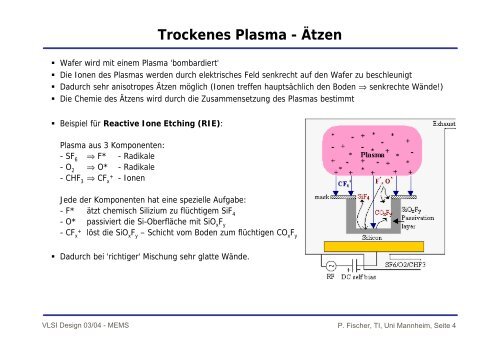 MEMS: Mikro Elektro Mechanische Systeme