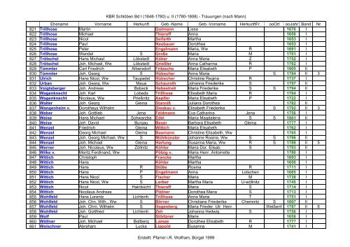 Trau.%20Schl%201648%20Mann.pdf