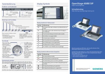 OpenStage 60_80 SIP (OpenScape Voice) - PTC Telecom GmbH