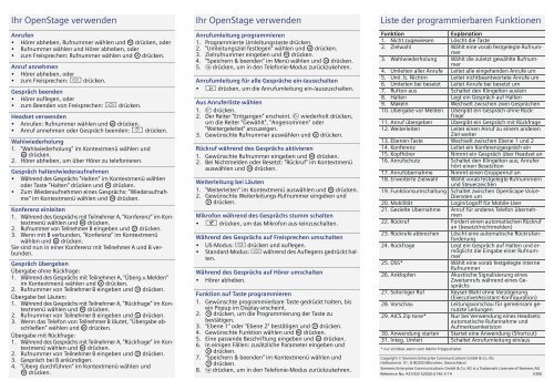 OpenStage 60_80 SIP (OpenScape Voice) - PTC Telecom GmbH