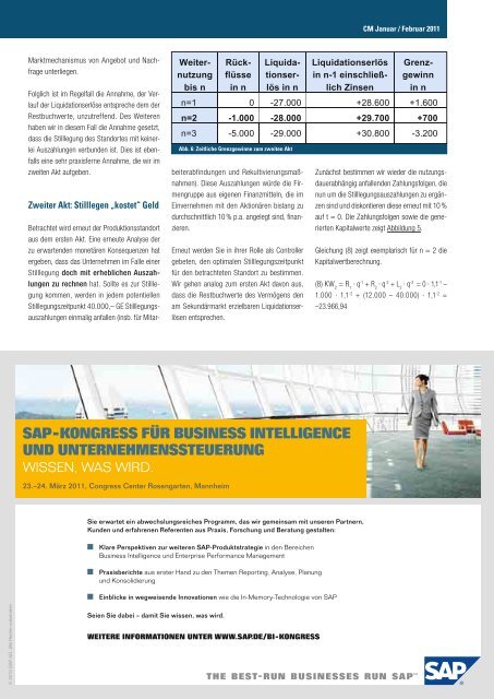 Szenario-Planung & Simulation - Haufe.de