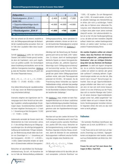 Szenario-Planung & Simulation - Haufe.de