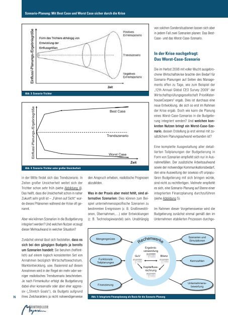 Szenario-Planung & Simulation - Haufe.de