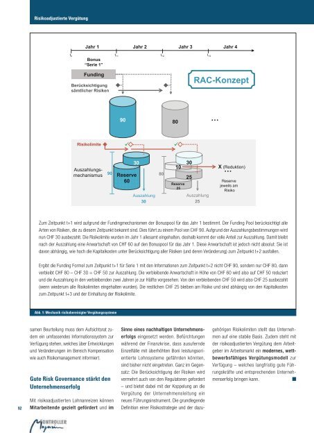 Szenario-Planung & Simulation - Haufe.de