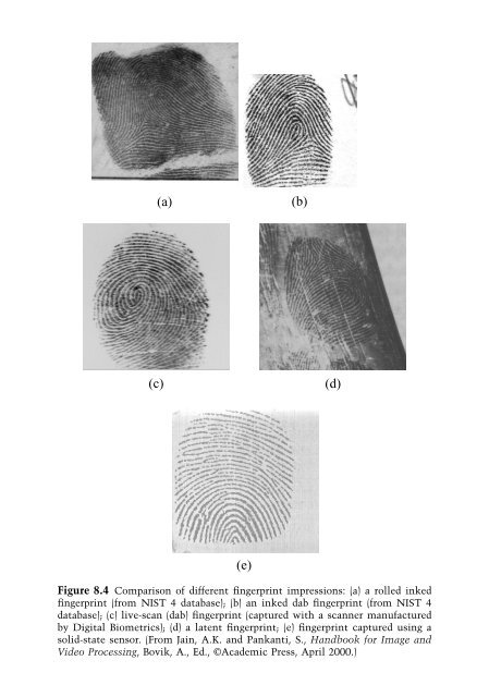 Advances in Fingerprint Technology.pdf