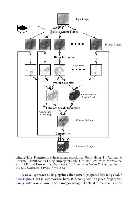 Advances in Fingerprint Technology.pdf