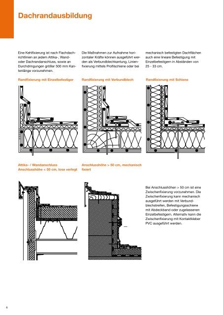 Flachdach-Systeme Verlegeanleitung ... - Paul Bauder AG