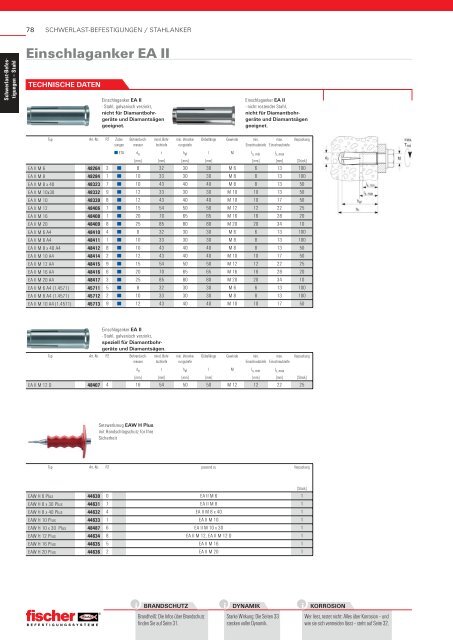 Schwerlastbef._Stahl.pdf