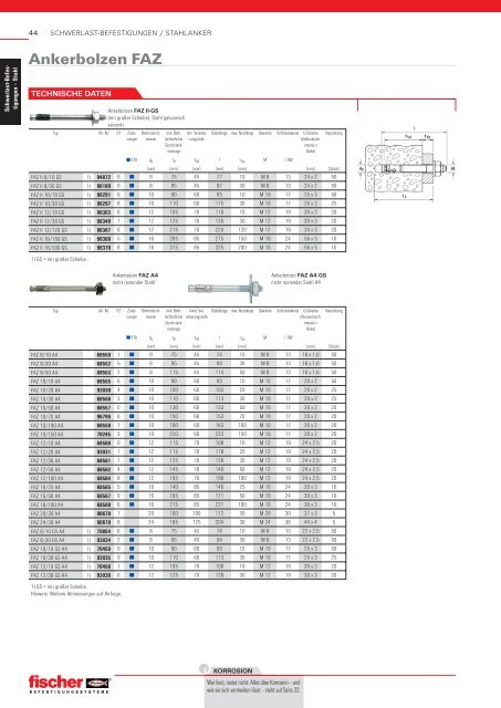 Schwerlastbef._Stahl.pdf