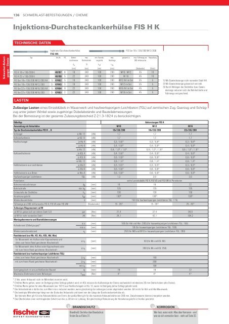 Schwerlast-Befestigungen / Chemie