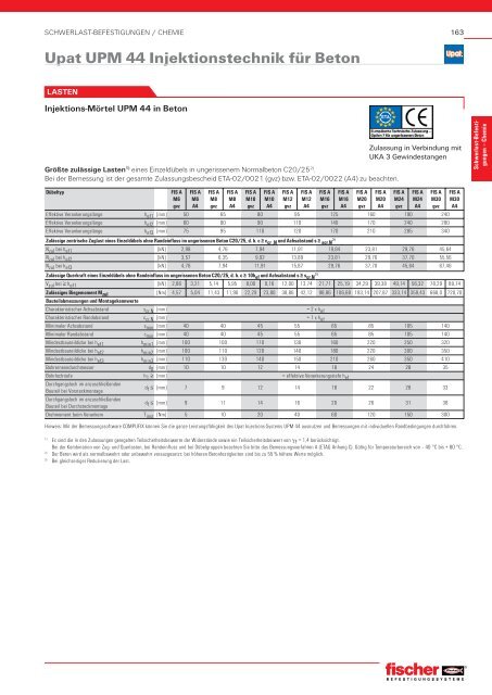 Schwerlast-Befestigungen / Chemie