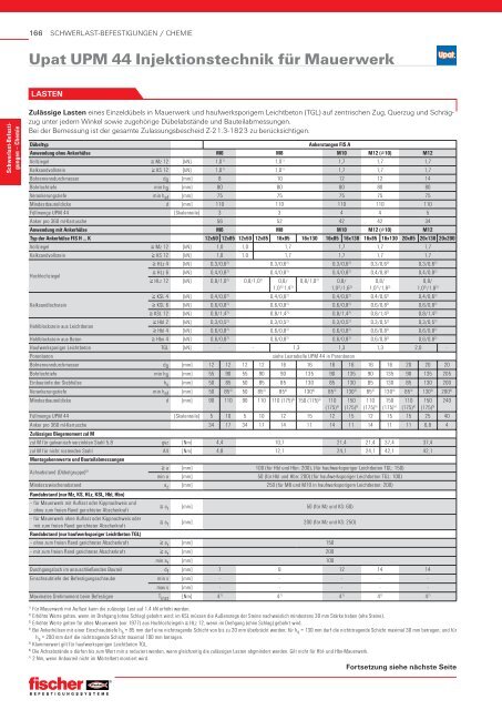 Schwerlast-Befestigungen / Chemie