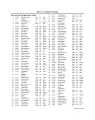 All Time Top 100 Age Group Times Men's 11-12 ... - USA Swimming