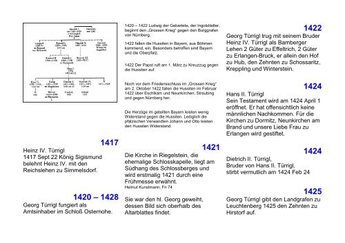 Die Familiengeschichte der Türrigl zum Rieglstein - Werner Wittig