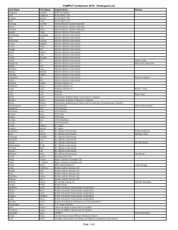 CAMPUT Conference 2010 - Participant List