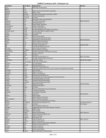 CAMPUT Conference 2010 - Participant List