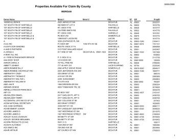 Properties Available For Claim By County - Morgan County Probate ...