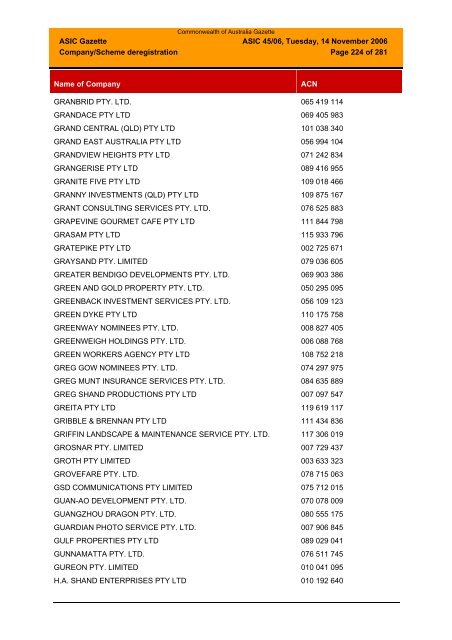 ASIC Gazette - Australian Securities and Investments Commission