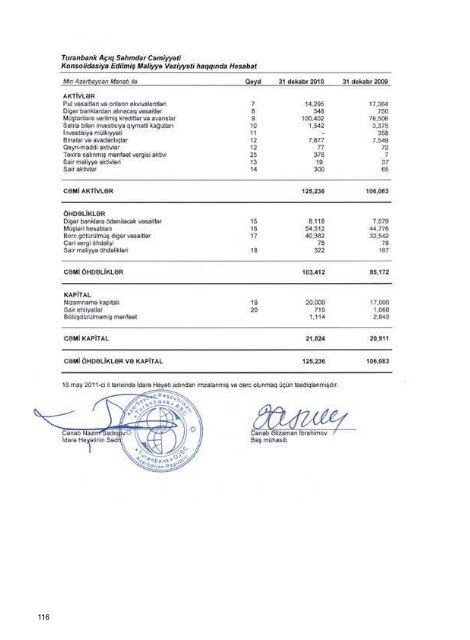 İllik Hesabat 2010 - Turan Bank