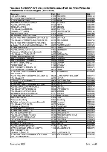 BankCard KontoInfo - Liste aller derzeit teilnehmenden Banken