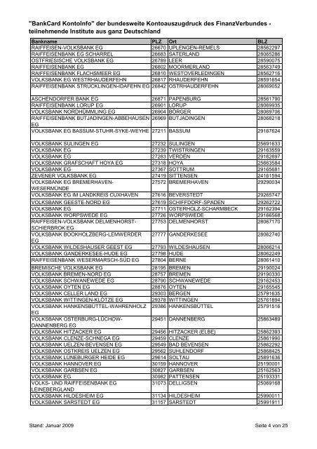 Liste Aller Banken In Deutschland Liste Aller Banken In Deutschland