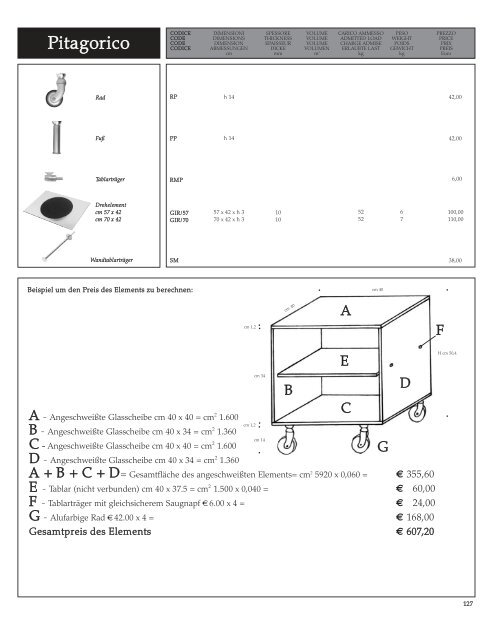 NUOVO LISTINO URBINATI PDF:Layout 1 - Design & Color Co.