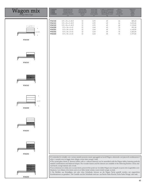 NUOVO LISTINO URBINATI PDF:Layout 1 - Design & Color Co.