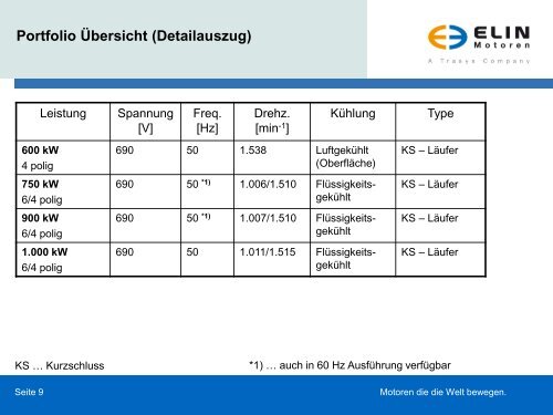 Präsentation - ELIN Motoren GmbH