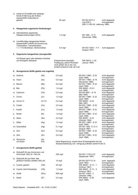 III - Rotthausen