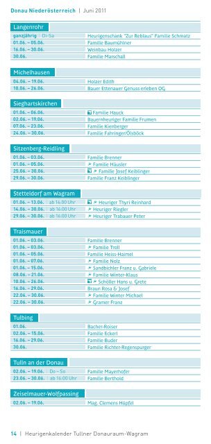Heurigenkalender Tullner Donauraum-Wagram - Wachau