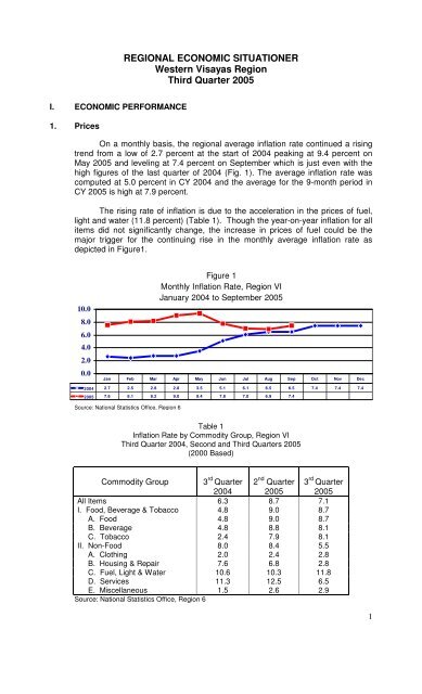 REGIONAL ECONOMIC SITUATIONER Western ... - NEDA-RDC VI